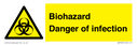 biohazard-danger-of-infection-~